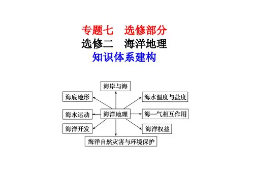选修二 海洋地理