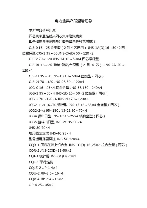 电力金具产品型号汇总