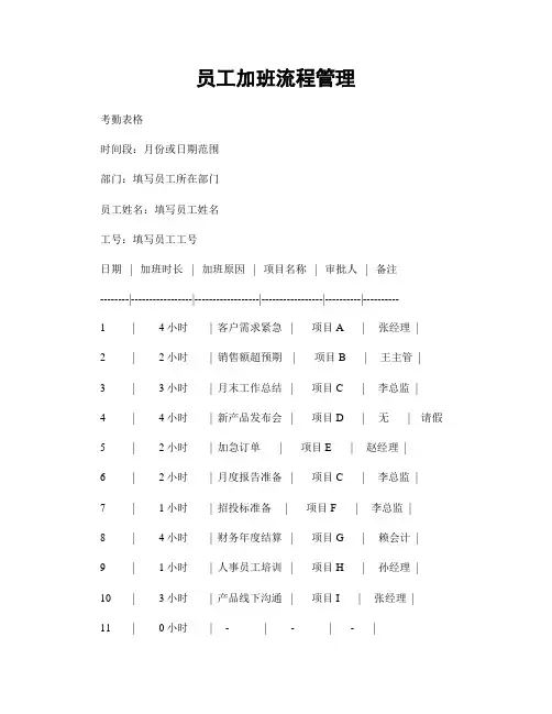员工加班流程管理