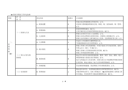 省机关档案工作评定标准