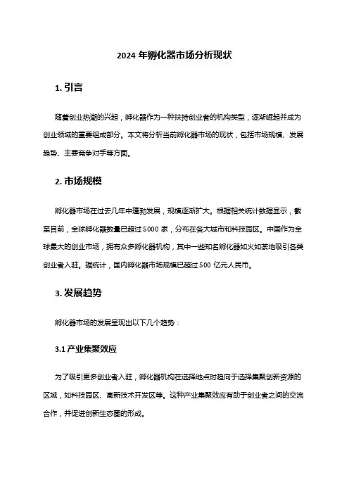 2024年孵化器市场分析现状