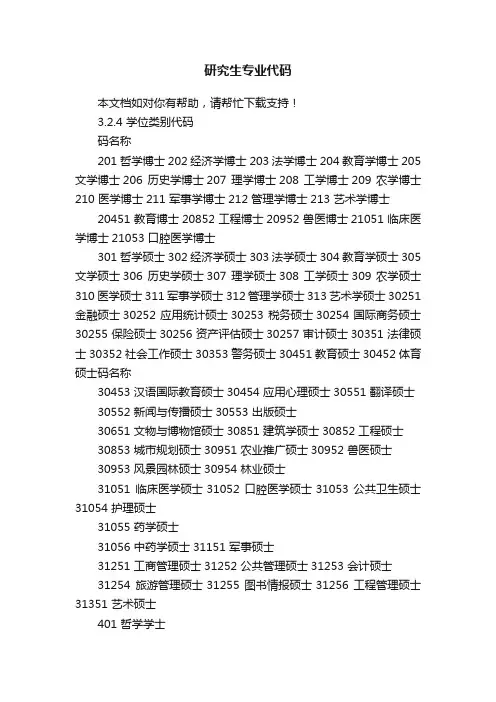 研究生专业代码
