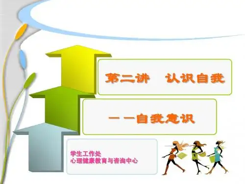 第二讲自我意识
