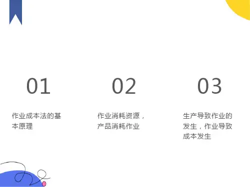 管理会计-作业成本法及案例分析