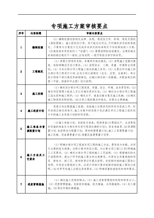 专项施工方案审核要点