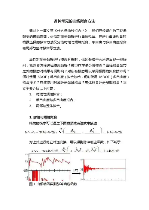 各种常见的曲线拟合方法