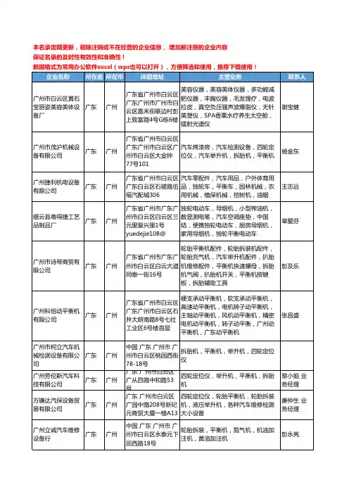 2020新版广东省广州平衡机工商企业公司名录名单黄页大全59家