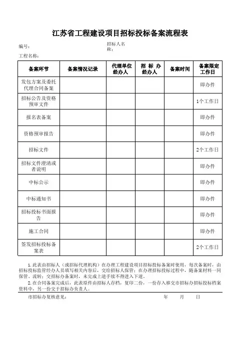 江苏省工程建设项目招标投标备案流程表