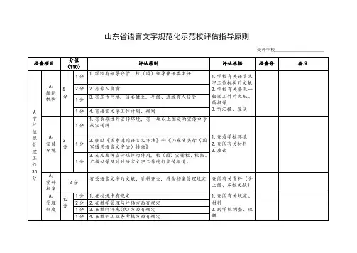 山东省语言文字规范化示范校评估指导标准
