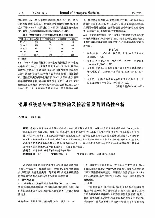 泌尿系统感染病原菌检验及检验常见菌耐药性分析