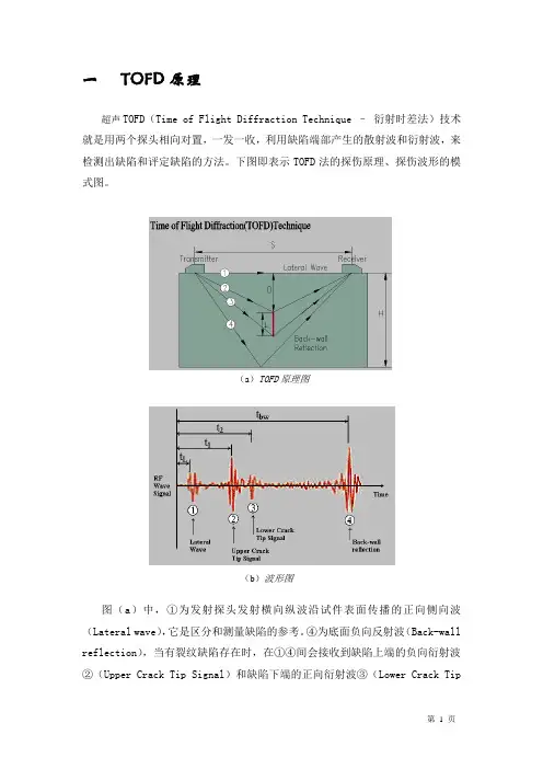 TOFD(衍射时差法)的原理及应用[1]