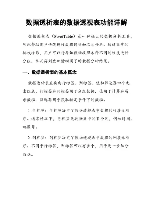 数据透析表的数据透视表功能详解
