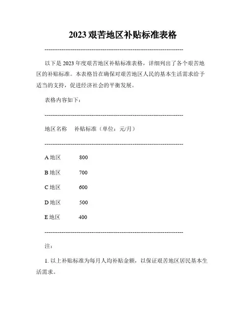 2023艰苦地区补贴标准表格
