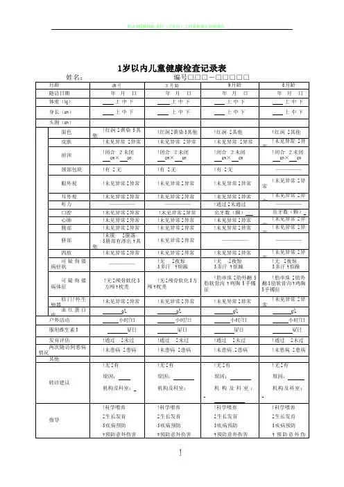 0-36月儿童中医药服务记录表