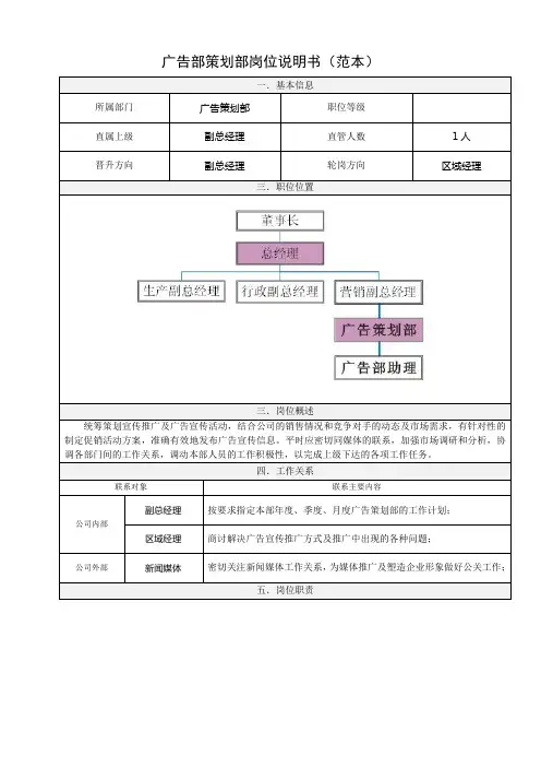 《广告部岗位说明书》范本