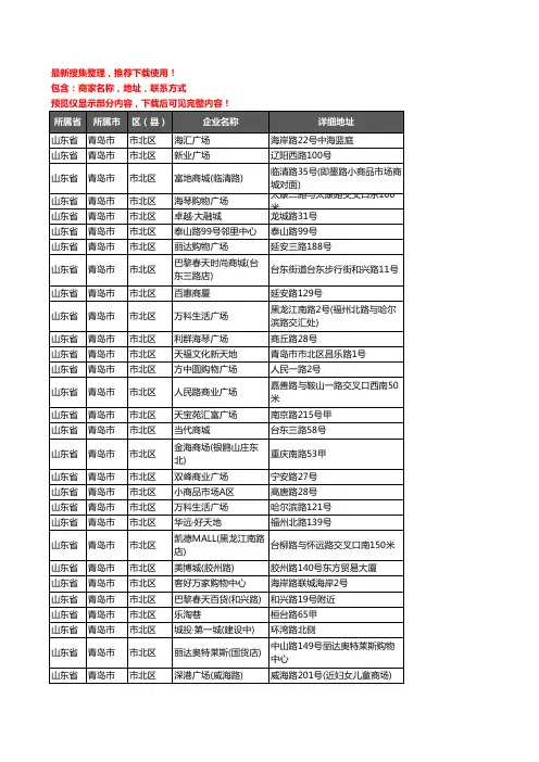 新版山东省青岛市市北区商场企业公司商家户名录单联系方式地址大全46家