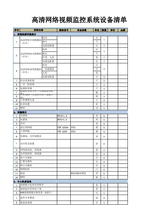 高清视频监控系统设备清单 例配