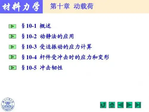 动载荷