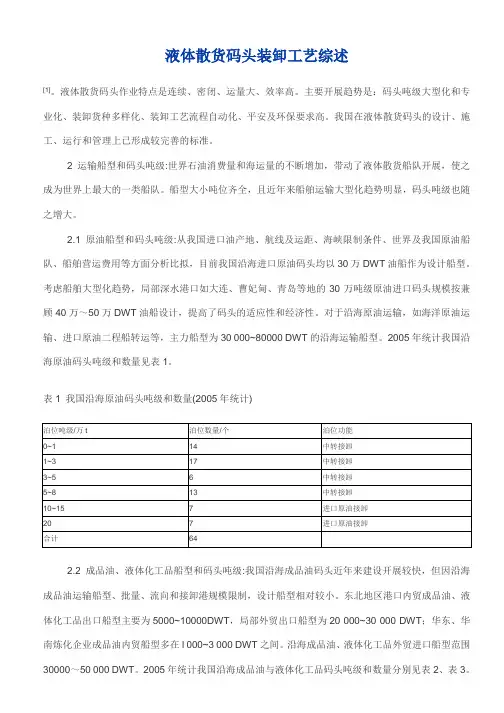 液体散货码头装卸工艺综述