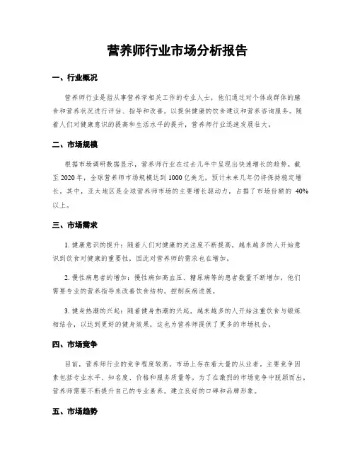 营养师行业市场分析报告