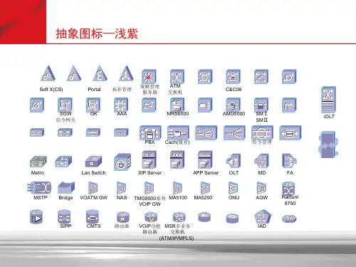 Visio网络图标大全的网络通信图标库可用于VISIOT等