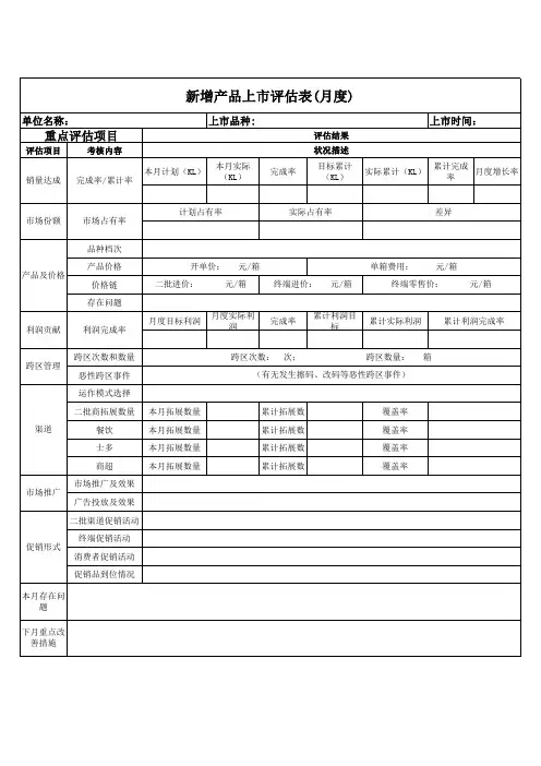 新增产品上市评估表(月度) 模板