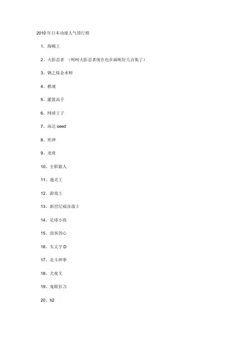 2010年日本动漫人气排行榜
