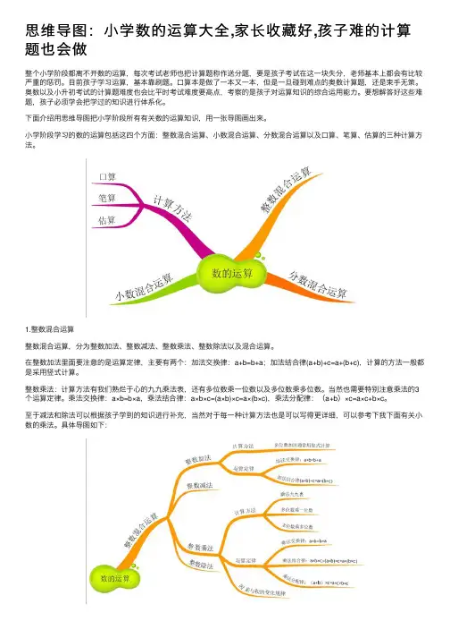 思维导图：小学数的运算大全,家长收藏好,孩子难的计算题也会做