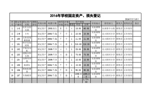 2016学校固定资产、损失登记2016