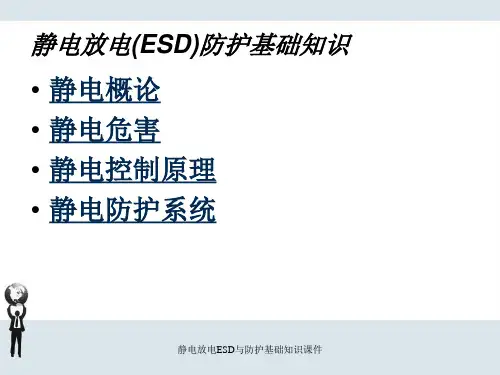 静电放电ESD与防护基础知识课件.ppt