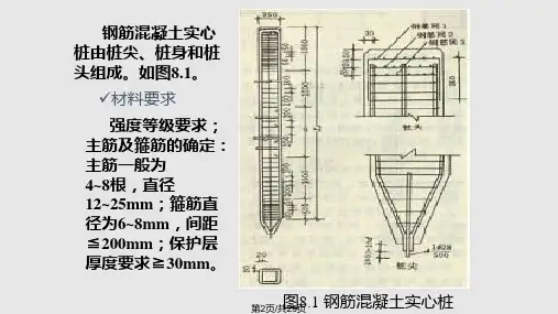 预制桩施工学习.pptx