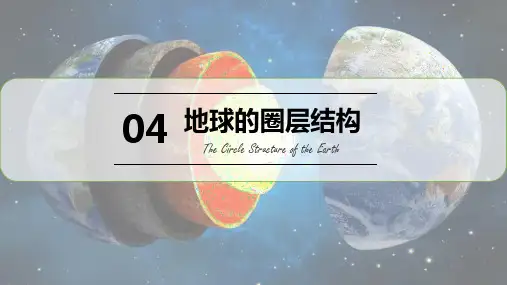 地球的圈层结构ppt课件