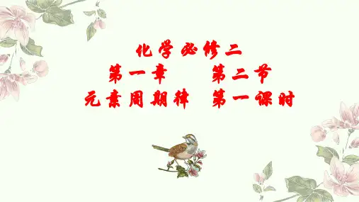 原子核外电子排布