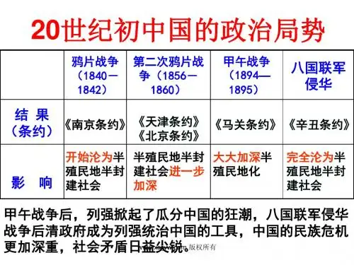 1-2-120世纪初的中国局势 课件