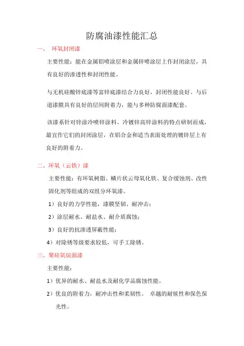 防腐油漆性能汇总