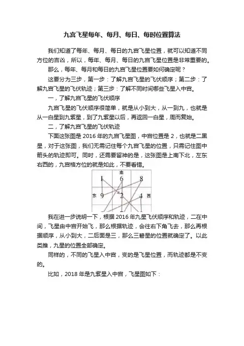 九宫飞星每年、每月、每日、每时位置算法