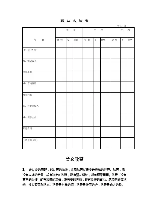 损益比较表
