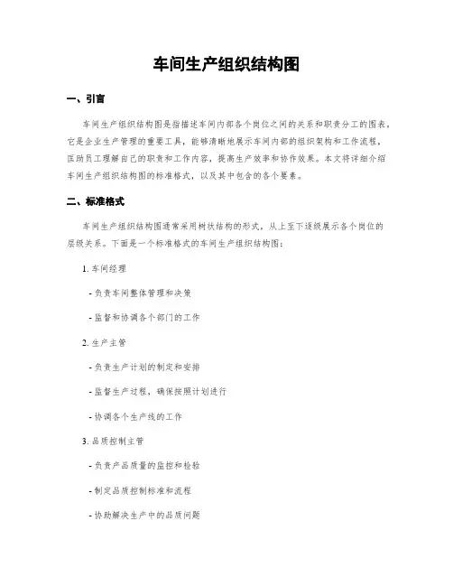 车间生产组织结构图