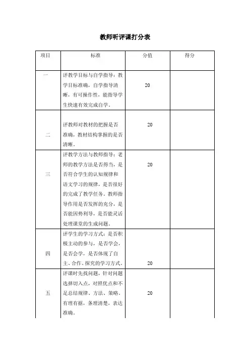 教师听评课打分表