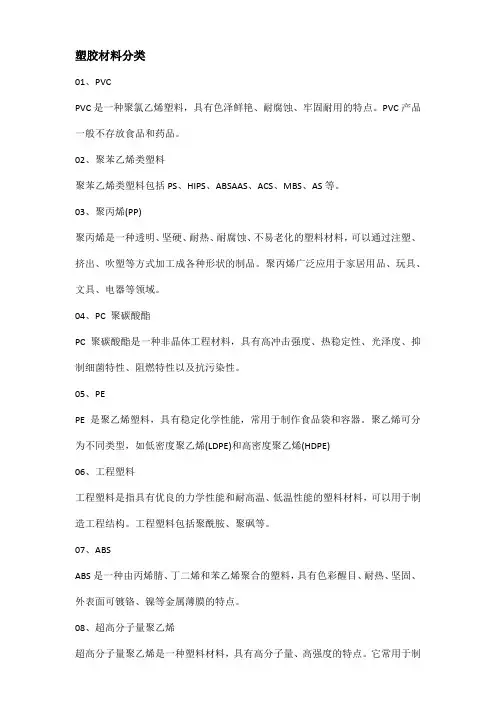 塑胶材料分类