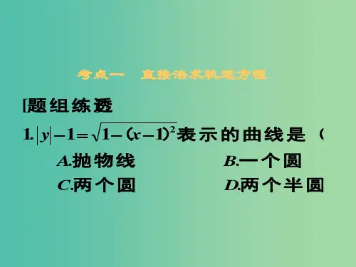 高考数学一轮复习 第八章 第八节 曲线与方程课件 理