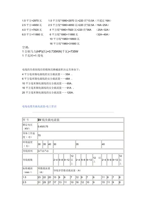不同不规格电线电缆载流量
