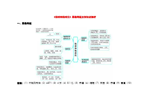 2022年七年级地理上册地球和地球仪思维导图及知识点解析