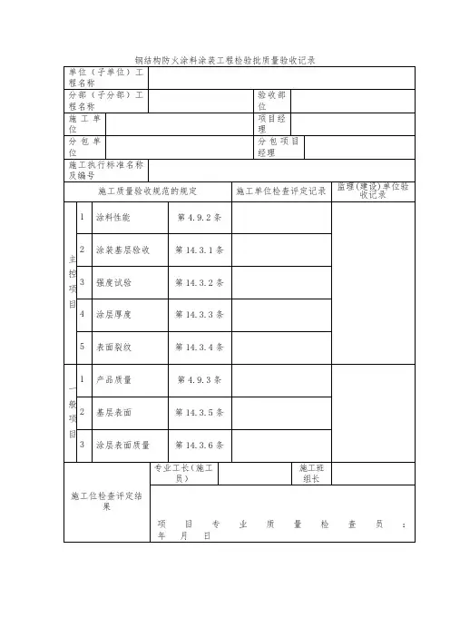 钢结构防火涂料涂装工程检验批质量验收记录