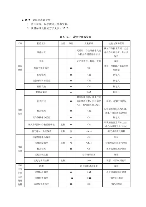 旋风分离器安装