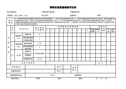 钢梁安装质量检验评定表