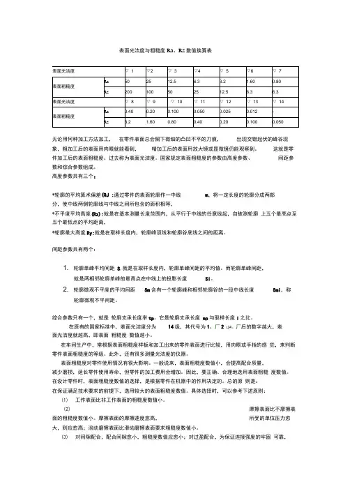 Ra、Rz数值换算表