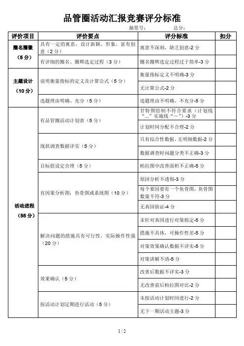 品管圈决赛评分标准