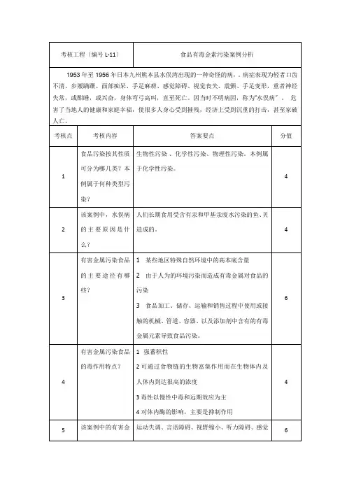 医学营养专业《食品有毒金素污染案例7》