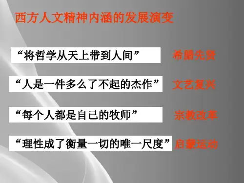 人教版高中历史必修三第七课启蒙运动教学课件共27张PPT